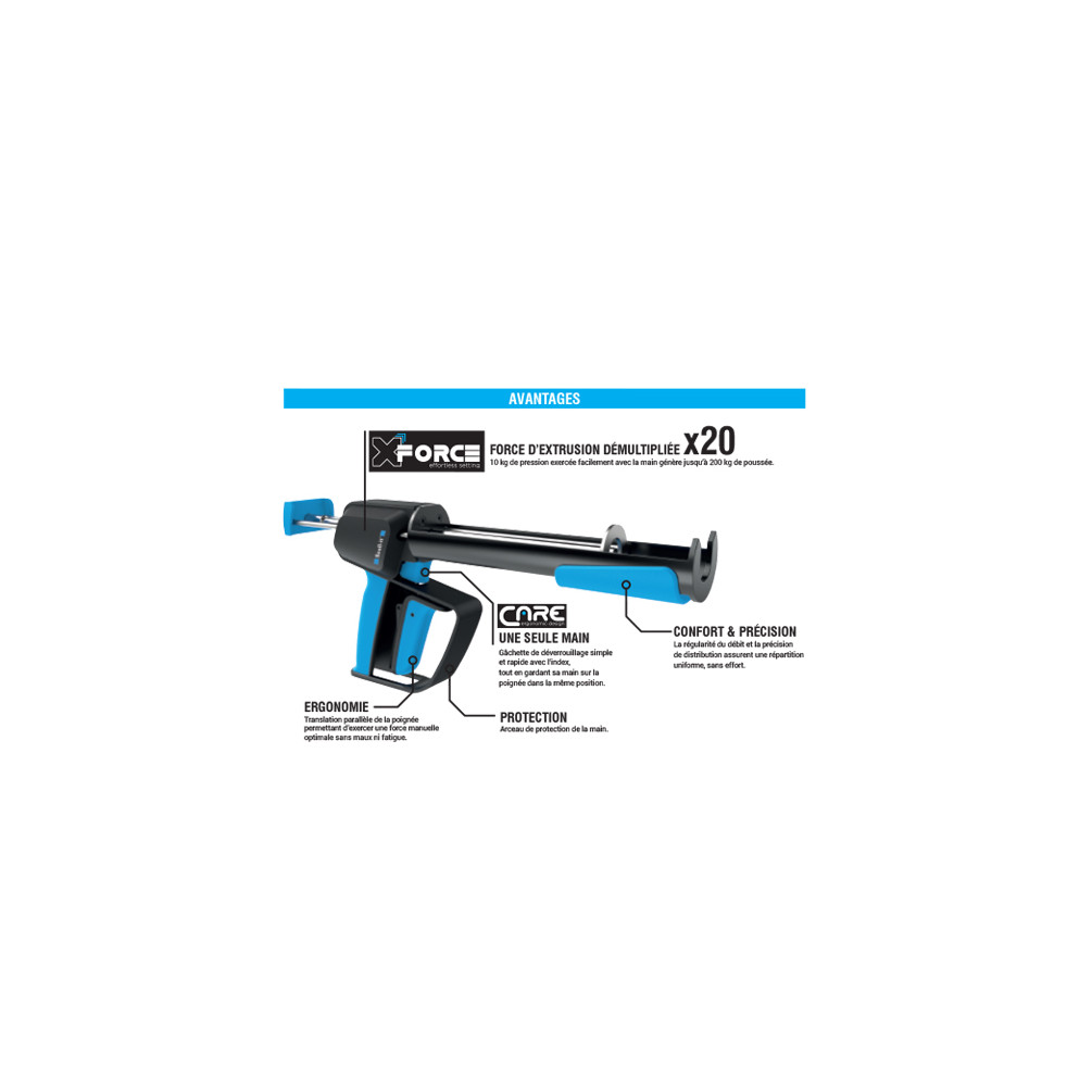 Pistolet silicone PRO, pistolet scellement chimique, pistolet 300