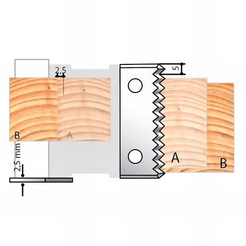 Jeu de 2 plaquettes de rechange pour PO bouvetage en dents de scie - PBDS03 - Holzprofi